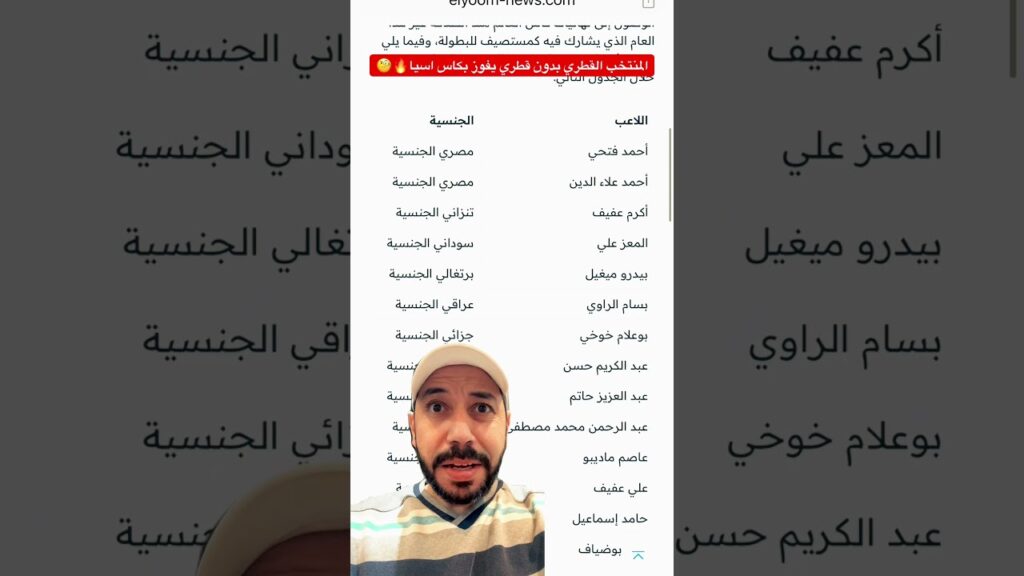 المنتخب اللي مش قطري يفوز بكاس اسيا 🔥🤔#قطر #الاردن #كأس_آسيا2023 #الاهلي #الزمالك