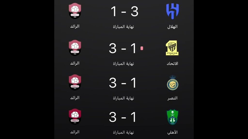 هلالهـم مـرعـب 😨💙🔥!.. #الهلال #الاتحاد #edit #تصميم #تصميمي #النصر #الاهلي #football #shorts