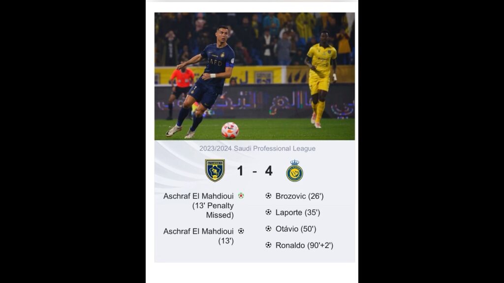 The 54th Goal! Al Taawoun 1-4 Al Nassr: Ronaldo makes a perfect ending for 2023 #football #shorts