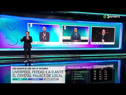 Futbol Total 15 De Abril 2024 🔴 El Dibu Martínez es el mejor arquero de Inglaterra?