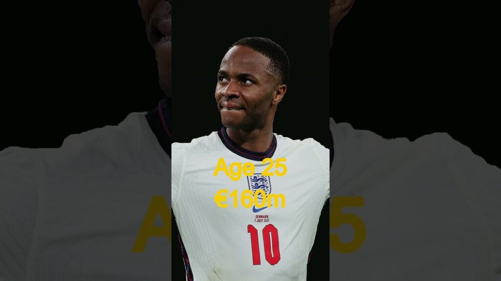 Raheem Sterling's transfer value through his career