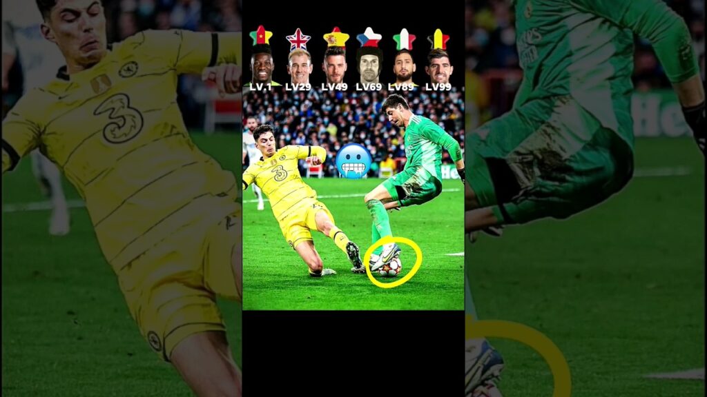 Goalkeeper dribbling challenge 🤯! onana+joe hart+de gea+Cech+donnarumma+courtois #shortsviral