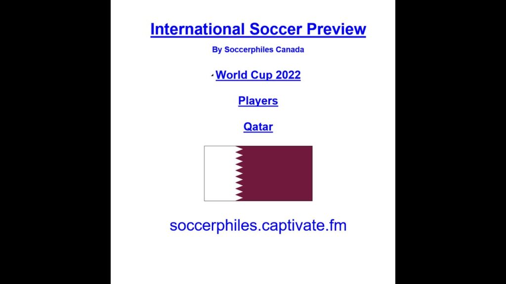 World Cup 2022 – Qatar Players – Group A