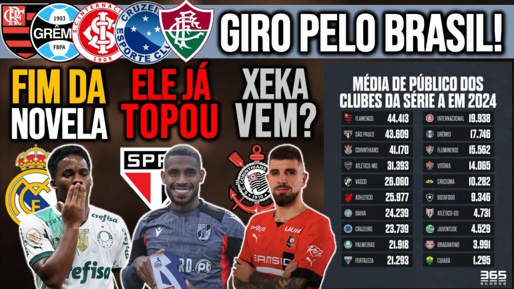 ANDRÉ SILVA DIZ "SIM" AO SP! REAL FALA DE ENDRICK! XEKA BOMBANDO! EX-FLA NA SELEÇÃO; TOP-20 PÚBLICO+