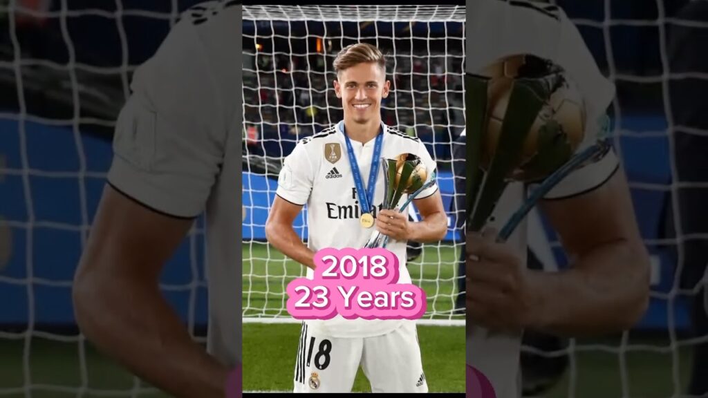 Marcos Llorente Evolution ⚽️#shorts #football #realmadrid #soccer #trend #trending #ytshorts #short