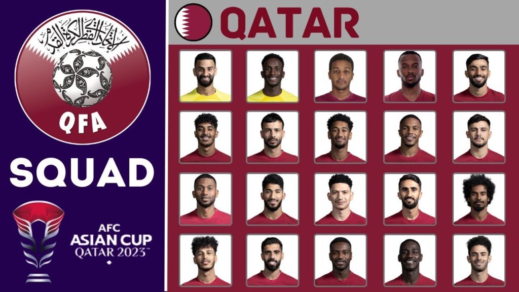 QATAR Official Squad AFC Asian Cup 2023 | AFC Asian Cup Qatar 2023 | FootWorld
