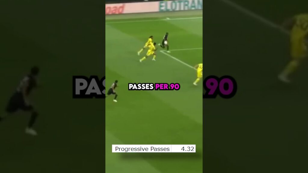 This Is Why Arsenal WANT To Sign Willian Pacho