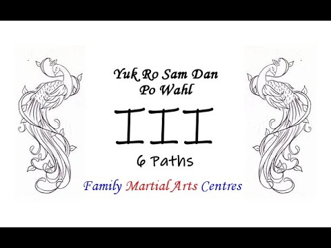 Yuk Ro Sam Dan Hyung (Po Wol) for reference only