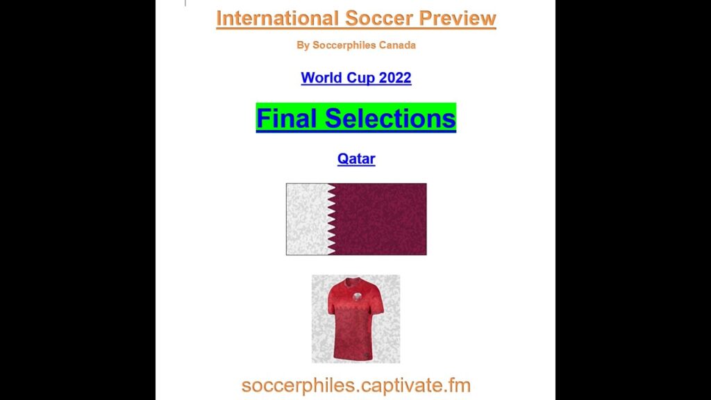 World Cup 2022 - Group A – Qatar Players – Squad Update