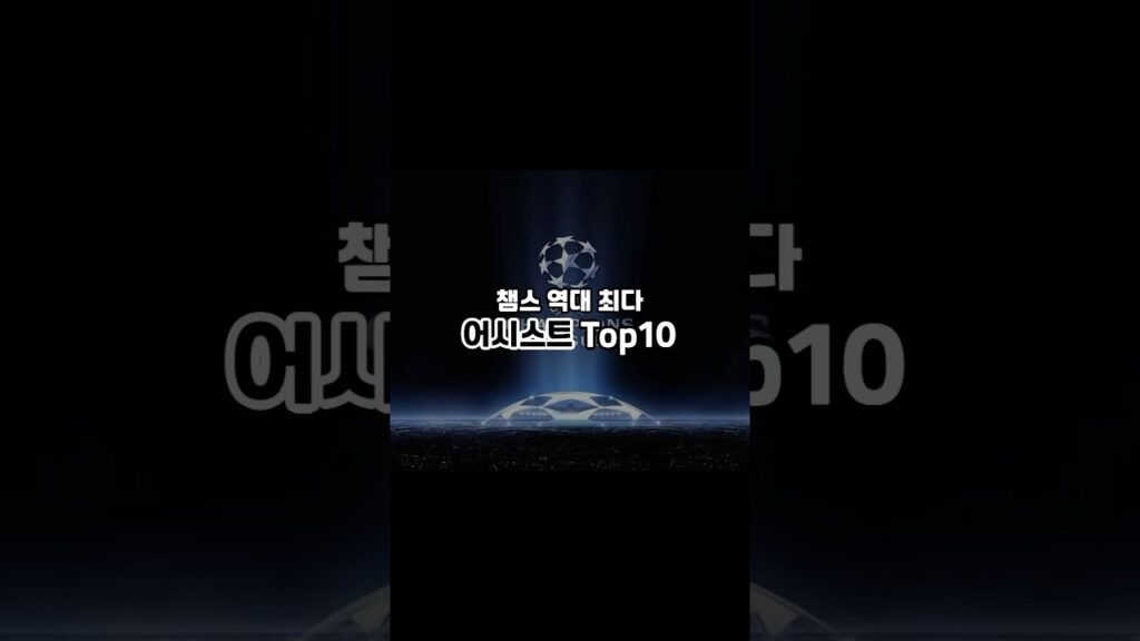 챔스 역대 최다 어시스트 Top10