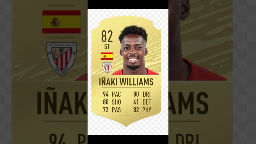 Inaki Williams#football#shorts