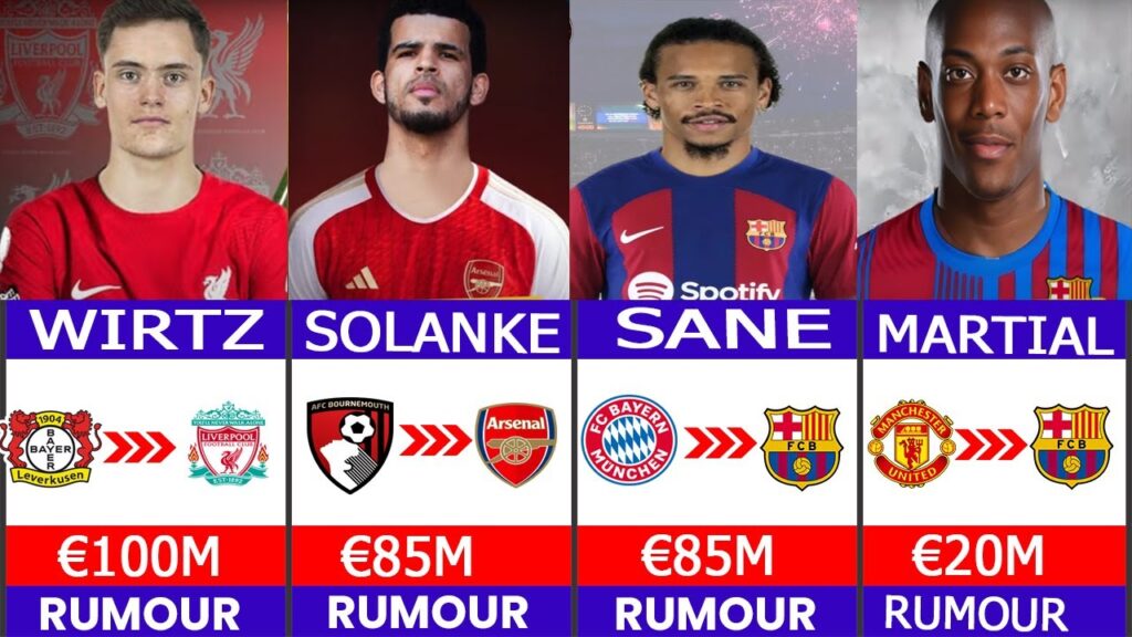🚨 ALL LATEST CONFIRMED TRANSFER SUMMER 2024, 🔥 SOLANKE, Frimpong ,SANE,Mbappe,WRITZ,Sancho✅️