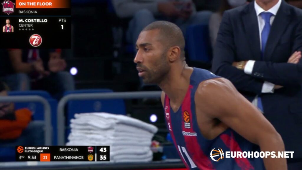 Baskonia Vitoria-Gasteiz-Panathinaikos OPAP Athens 81-79: Jayson Granger (12 points-9 assists)