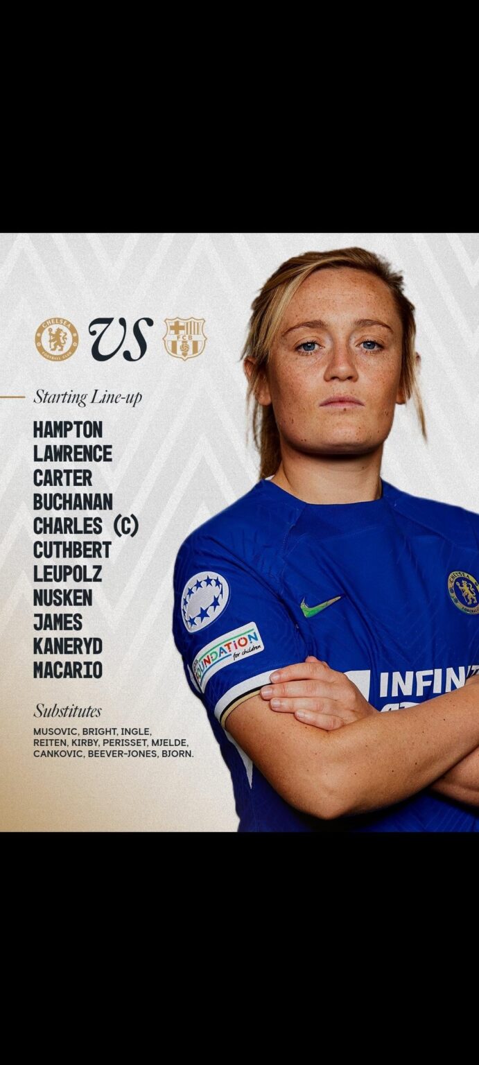 Chelsea and Barcelona lineups for Champions League Semi Finals