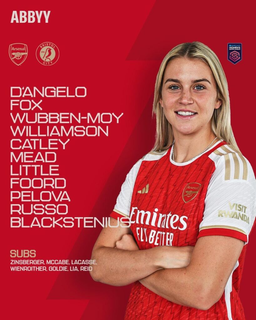 Line-Ups for tonight’s match v Bristol City