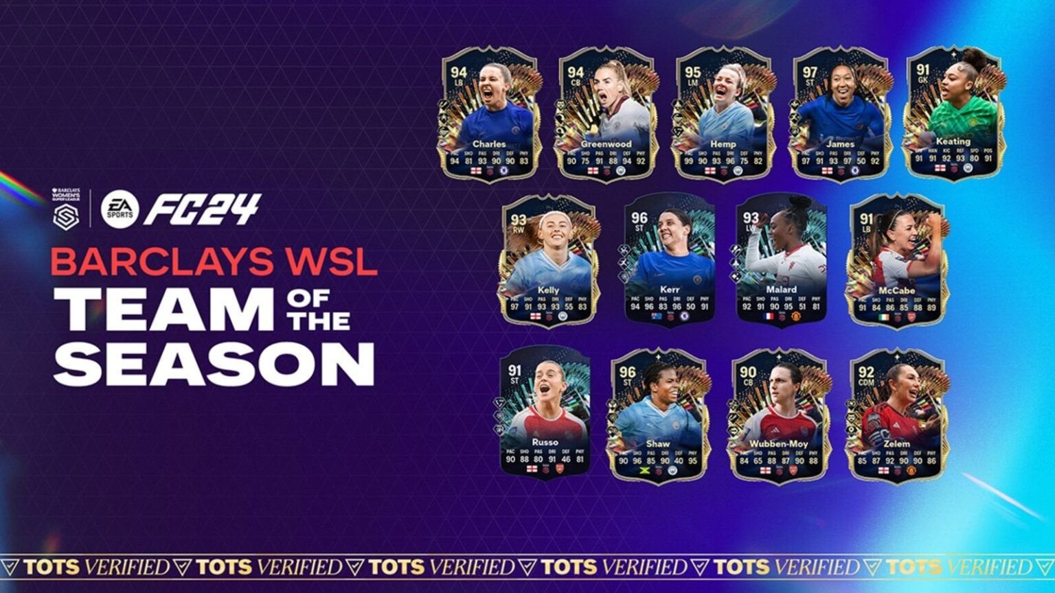 Lotte Wubben-Moy, Alessia Russo and Katie McCabe have been inducted into the inaugural Barclays Women's Super League EA Sports FC24 Team of the Season