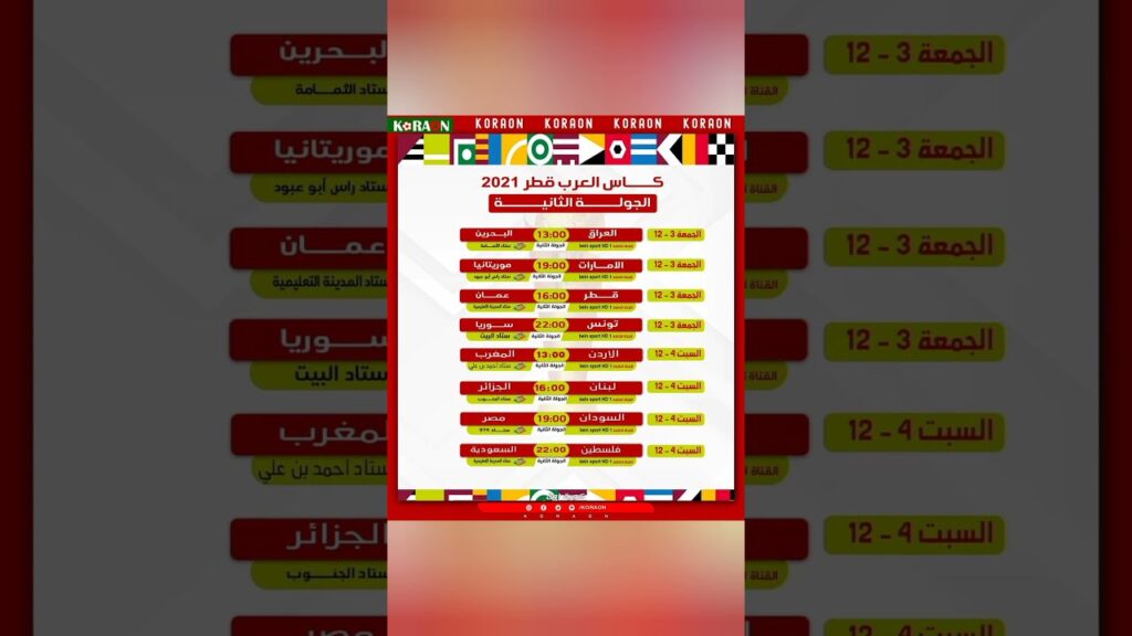 جميع مباريات اليوم كاس العرب