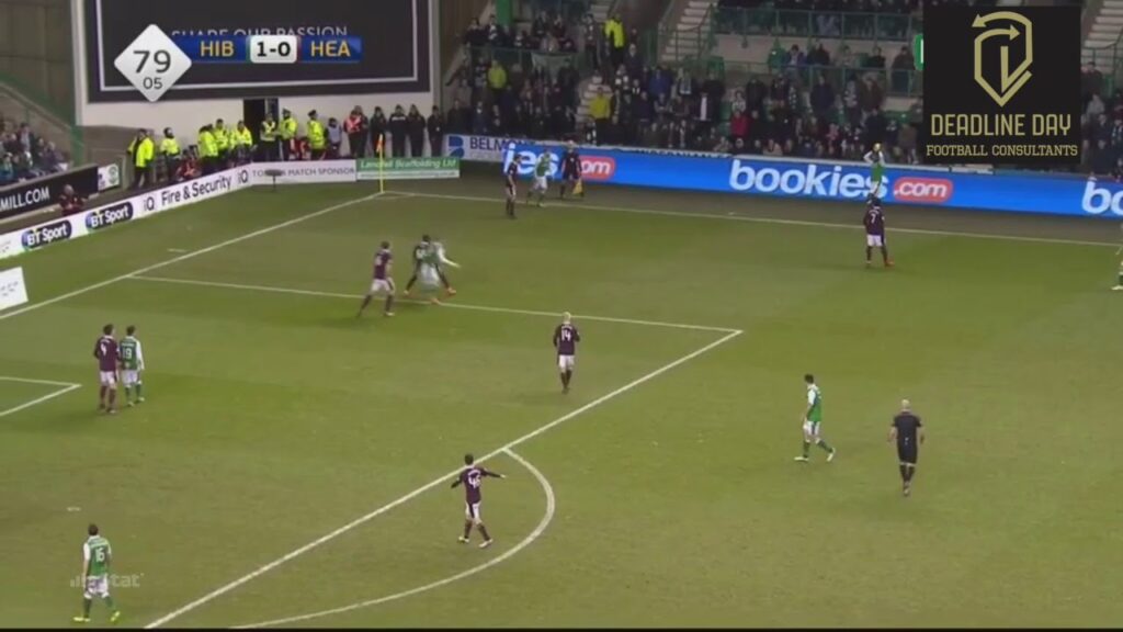 Florian kamberi & Jamie Maclaren V Hearts FC