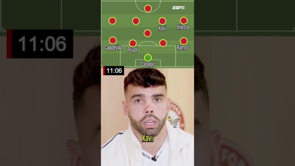 David Raya guesses the Spanish XI 👀 #shorts