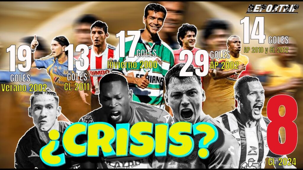 La MEDIOCRIDAD de los CAMPEONES de GOLEO en la LIGA MX 🟥 Antuna, Salomón Rondón, Cambindo y Viñas 👀