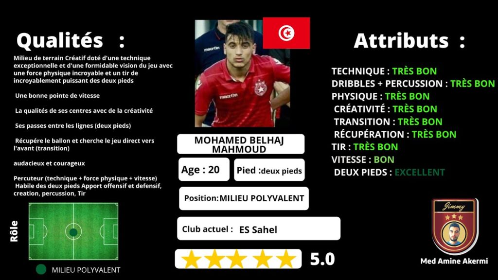 Mohamed Belhaj Mahmoud ✭ ES Sahel ✭ The Tunisian Lothar Matthäus