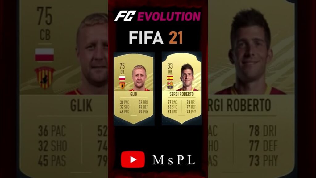 KAMIL GLIK VS SERGI ROBERTO EVOLUTION ON EA FC #shorts