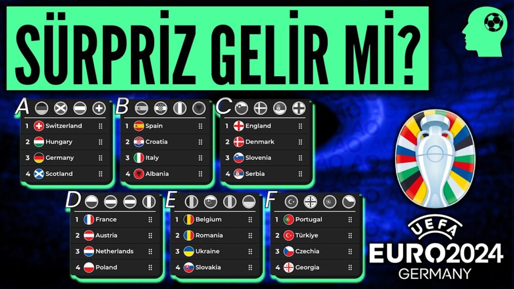 Euro 2024 Şampiyonunu İLK KEZ Açıklıyorum!