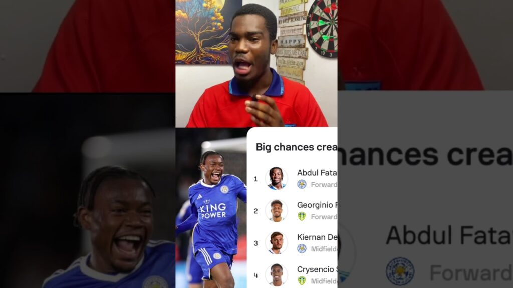 Abdul Fatawu Issahaku is a gem