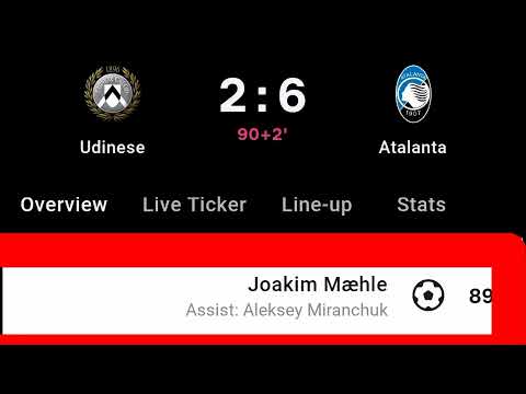 Joakim Mæhle Goal Vs Udinese | Udinese vs Atalanta | 2-6 |