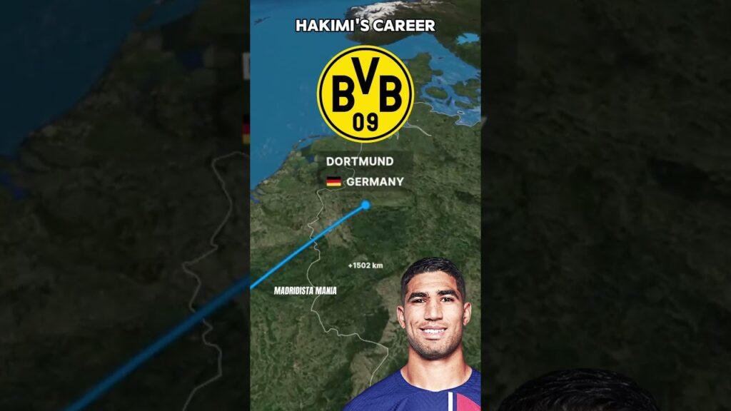 ACHRAF HAKIMI'S CAREER 🇪🇸 🇩🇪 🇮🇹 #madridistamania #realmadrid #football