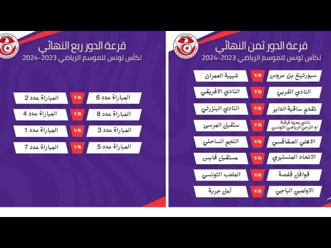 قرعة ثمن نهائي كأس تونس 🇹🇳⚽🏆