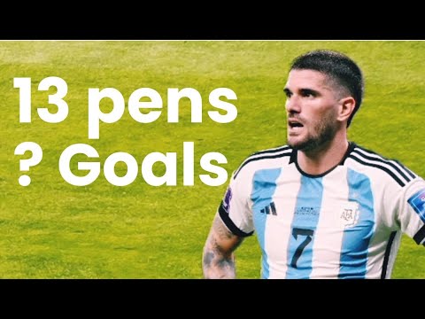 I found all Rodrigo de Paul penalties...