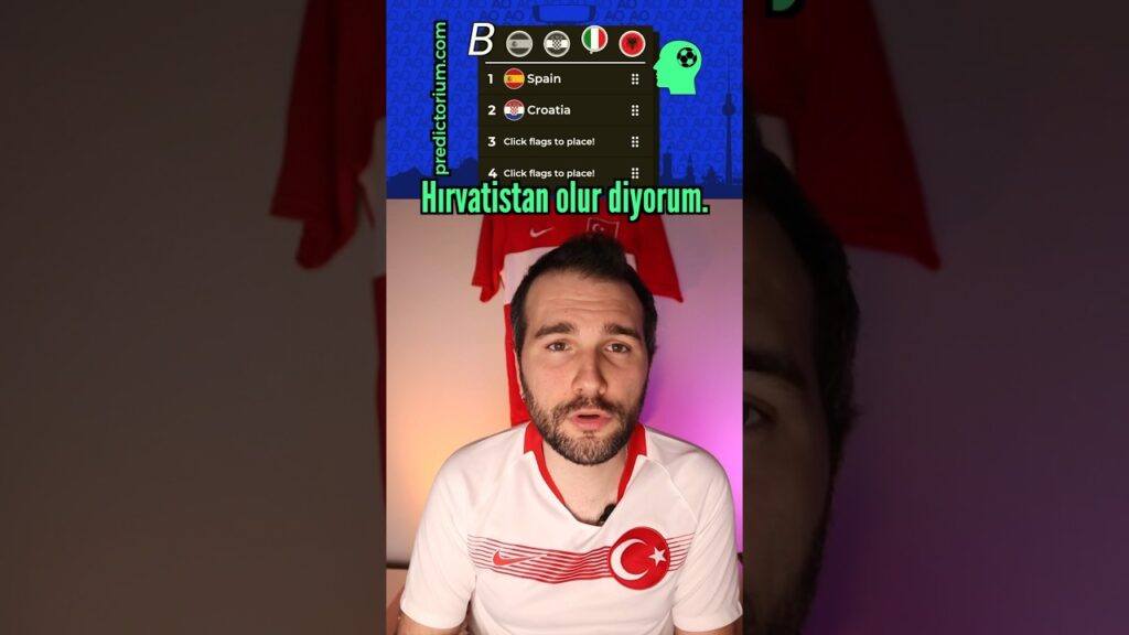 🏆 Euro 2024 B Grubu Tahmini #2