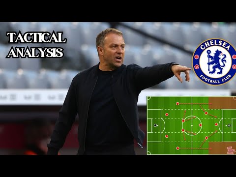 Inside Hansi Flick's Playbook: Tactical Analysis