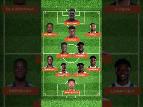 Ghana's Best XI For World Cup 2022! #shorts