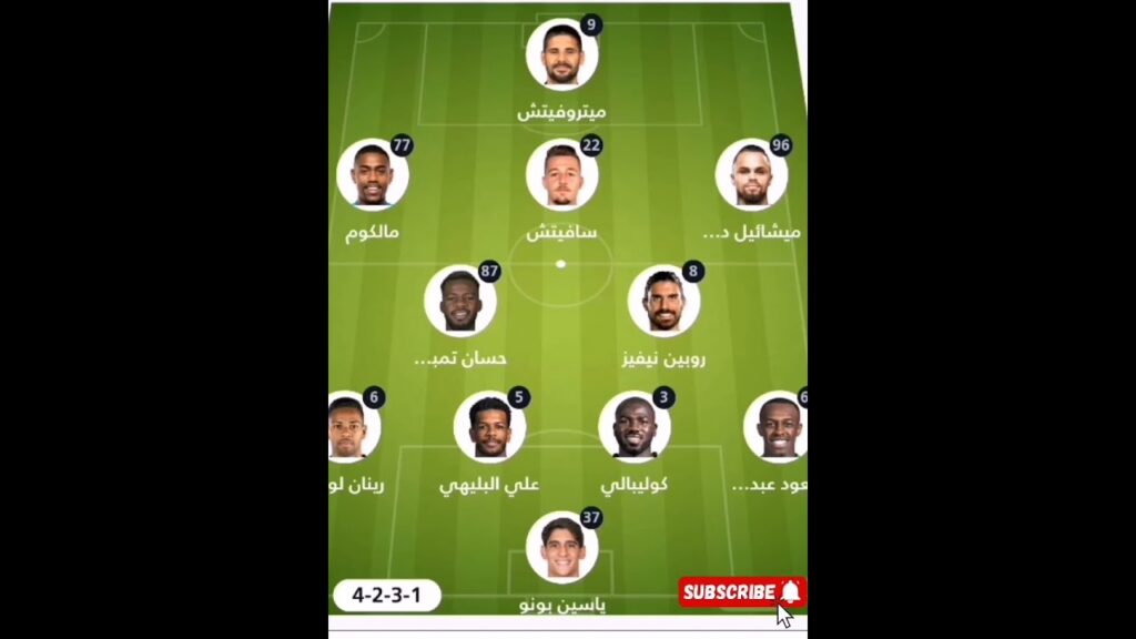 تشكيل الهلال لمباراة الأهلي السعودي اليوم الدوري السعودي للمحترفين