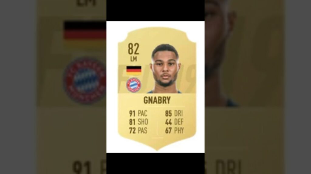 Serge Gnabry#football#shorts