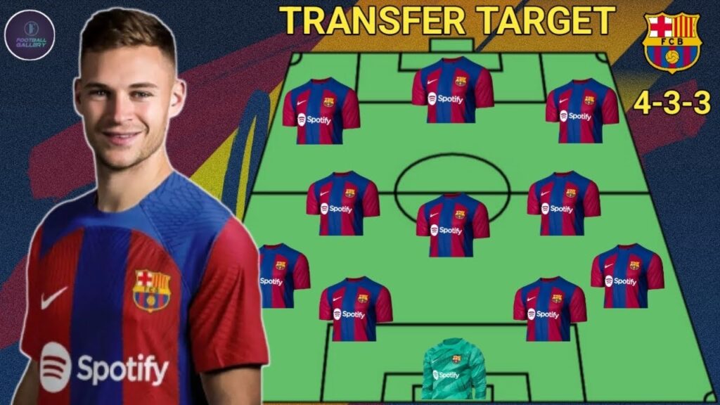Transfer target 🎯 Barcelona potential lineup next season with joshua kimmich (433) formation 🔵🔴