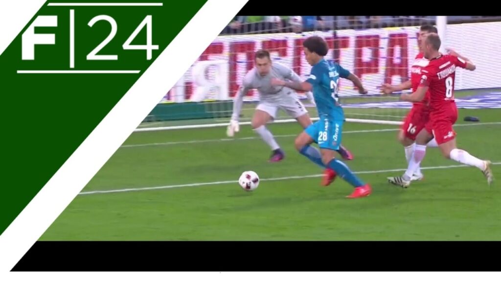 Transfer Watch: Axel Witsel