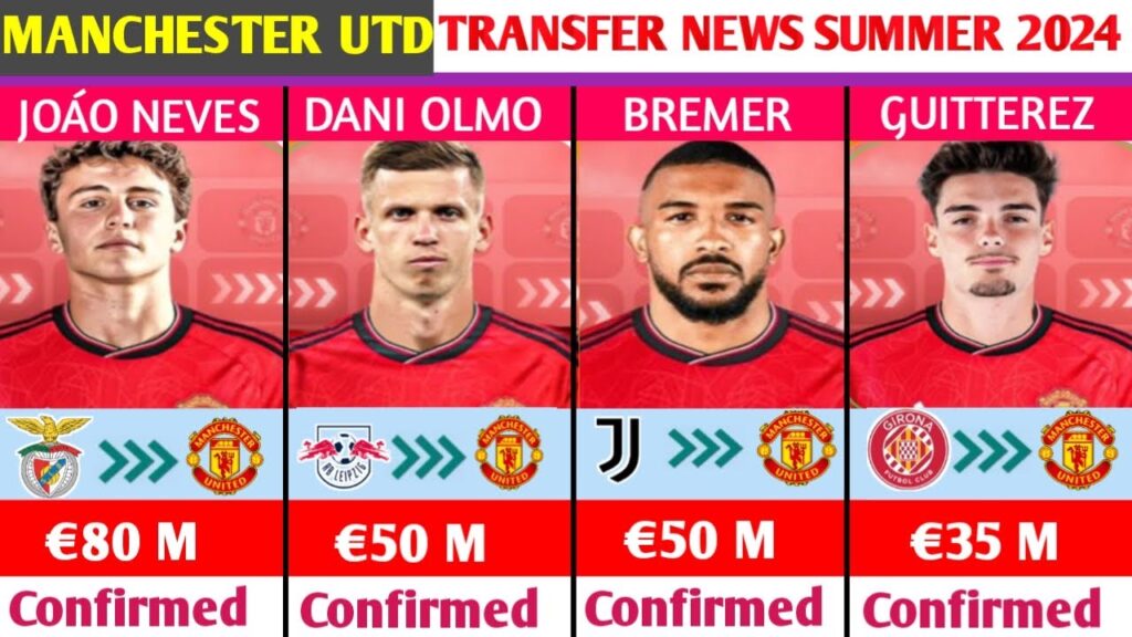 MANCHESTER UNITED LATEST TRANSFER TARGETS SUMMER 2024.🔥ft…DANI OLMO,BREMER,NEVES,GOMES MANCHESTER UNITED LATEST TRANSFER TARGETS SUMMER 2024.🔥ft...DANI OLMO,BREMER,NEVES,GOMES