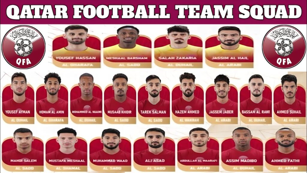 ⚽FIFA WORLD CUP 2026 QUELIFIER'S 🇶🇦QATAR NATIONAL FOOTBALL TEAM ALL PLAYERS LIST 2023/24 ✅