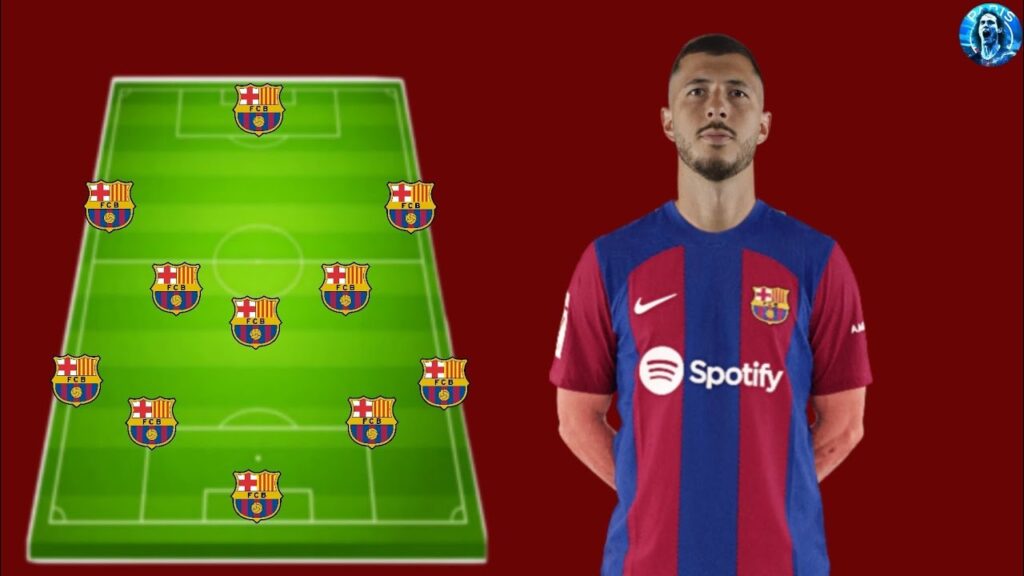 Barcelona Potential Lineup With Summer Transfers 2024 Feat Guido Rodriguez🔥😱