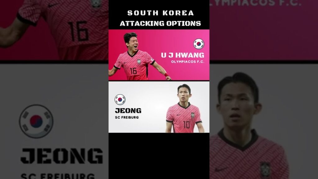 South Korea's attacking options for the 2022 World Cup