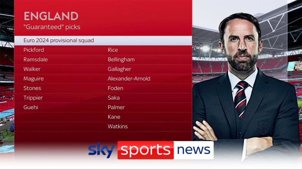 "Kane and Saka are fitness concerns " | Who will make the final England squad for Euro 2024?