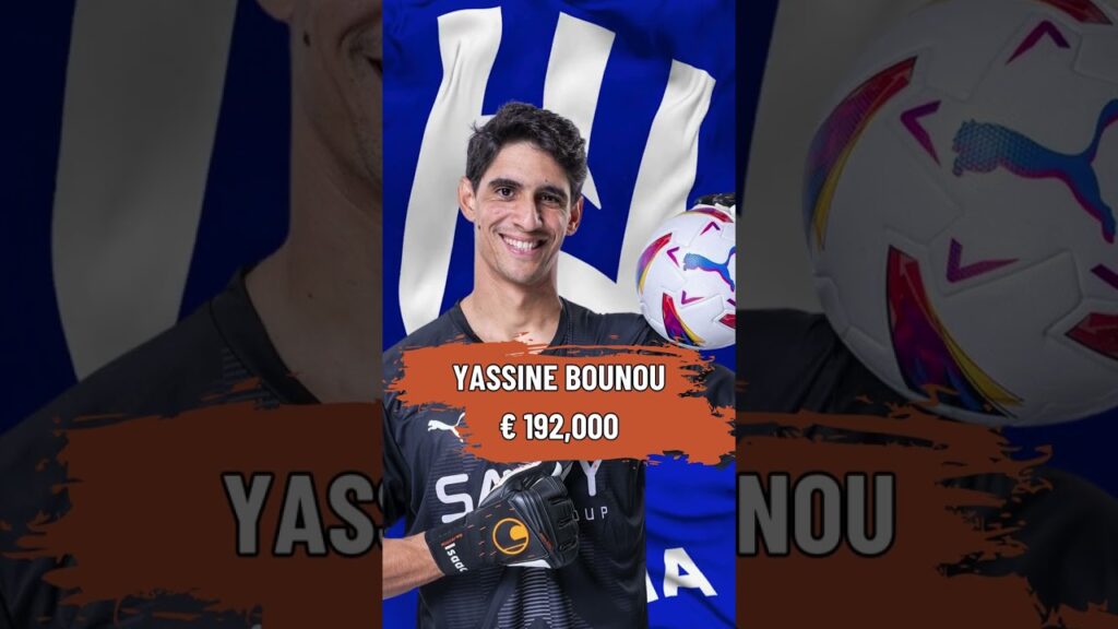 Al-Hilal's Players Salaries, disparities are astonishing! #alhilal #alhilalfc #football #soccer #gk