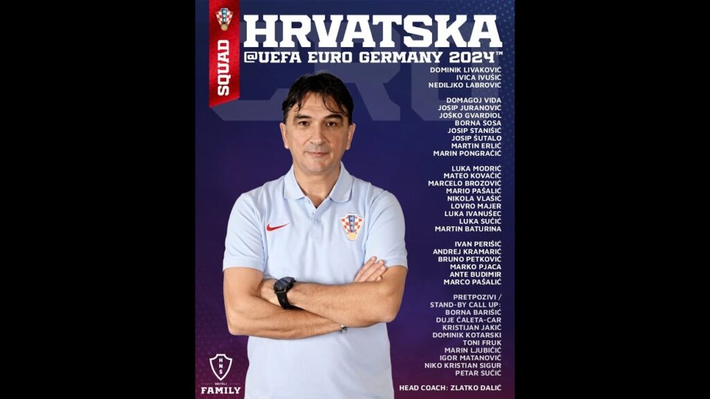 🔴Izbornik Zlatko Dalić objavio popis za EURO🔴