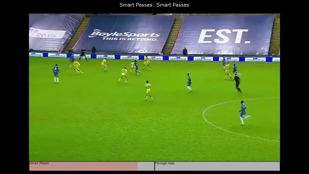 Hannibal Mejbri | 2023 All Crazy Smart Passes & Through Pass Skills