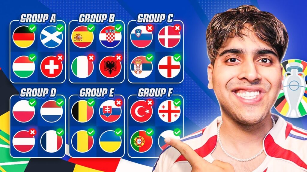My EURO 2024 Predictions!