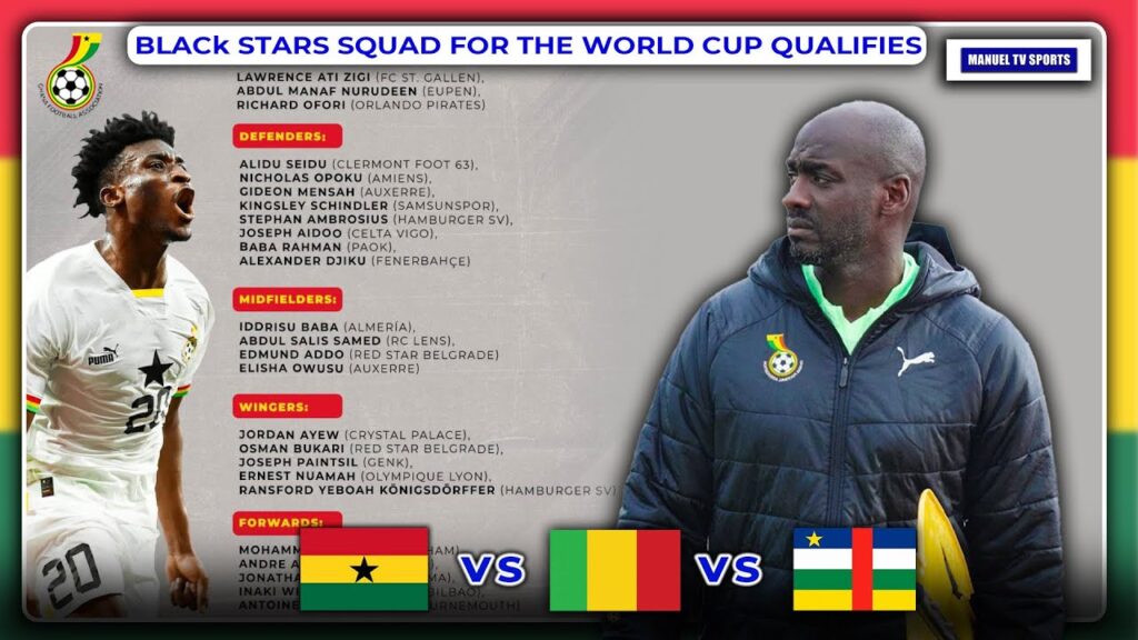 🇬🇭2026 WCQ: OTTO ADDO’S FINAL 26-MAN SQUAD TO FACE MALI🇲🇱 & C.A.R🇨🇫(PREDICTED)-GOOD NEWS FOR KUDUS