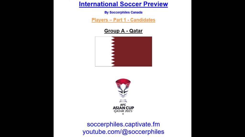 Asian Cup 2023 – Qatar Players - Part 1